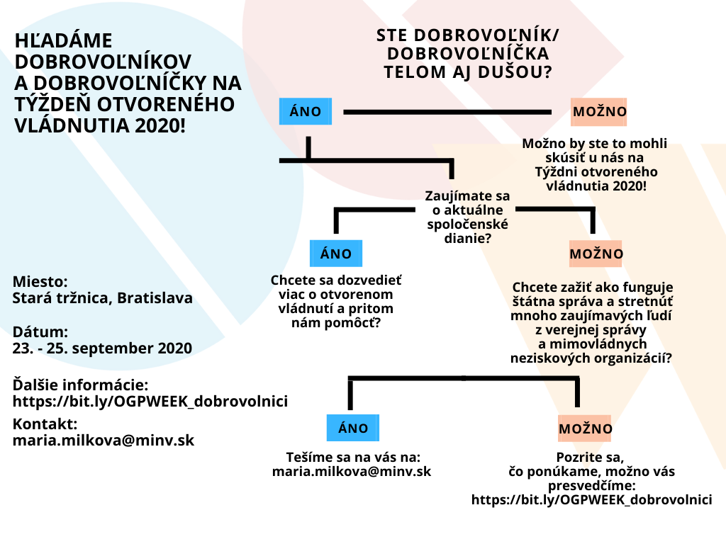 obrazok_dobrovolnici